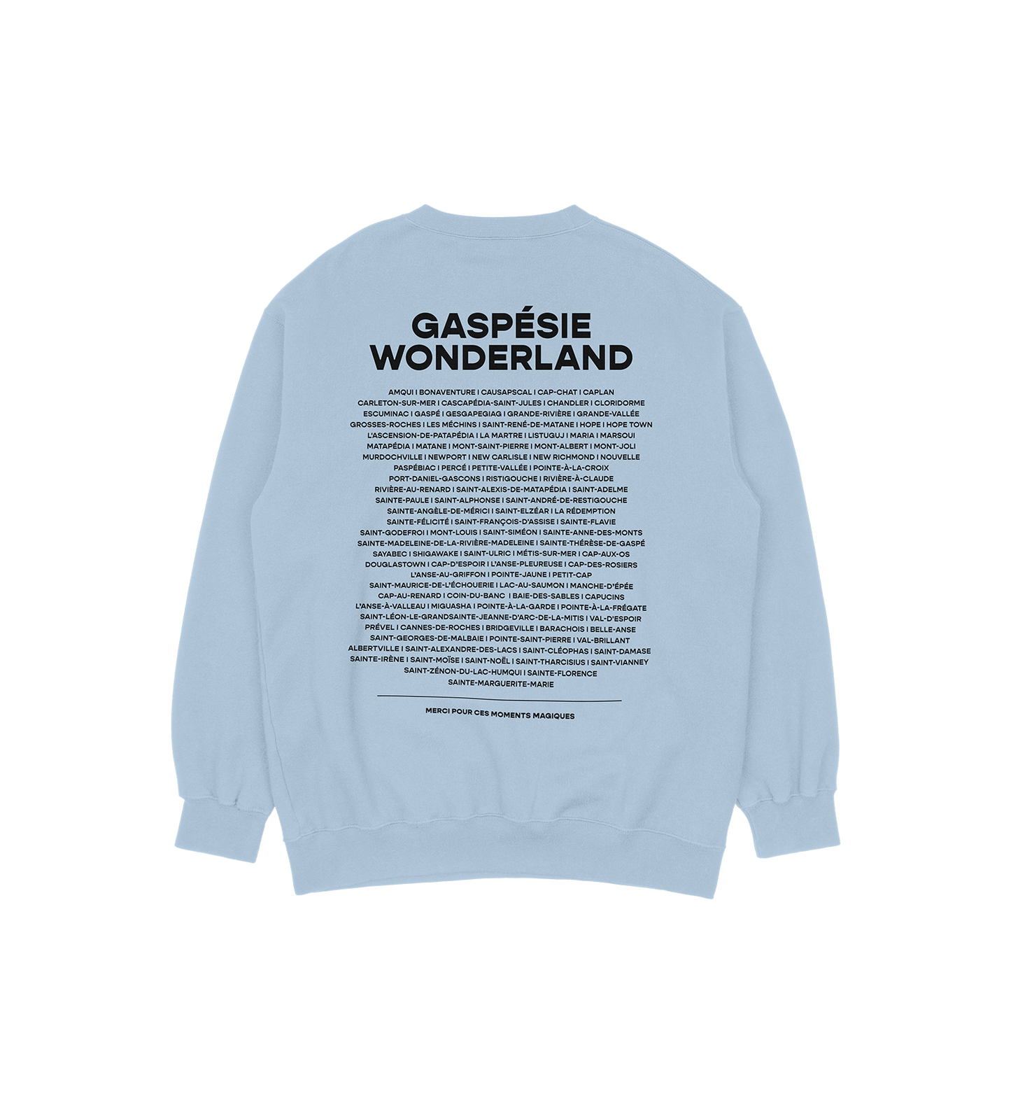 Maria Wonderland
